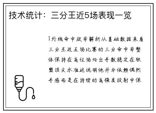 技术统计：三分王近5场表现一览